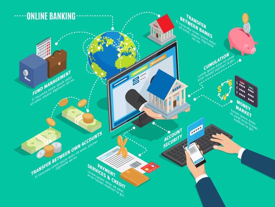 Digital banking: designing the user experience of the future - ALTEN Group